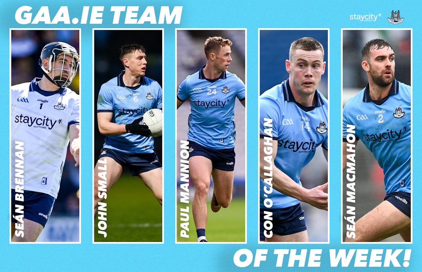 Five Dublin Players Named On GAA.ie Teams of the Week