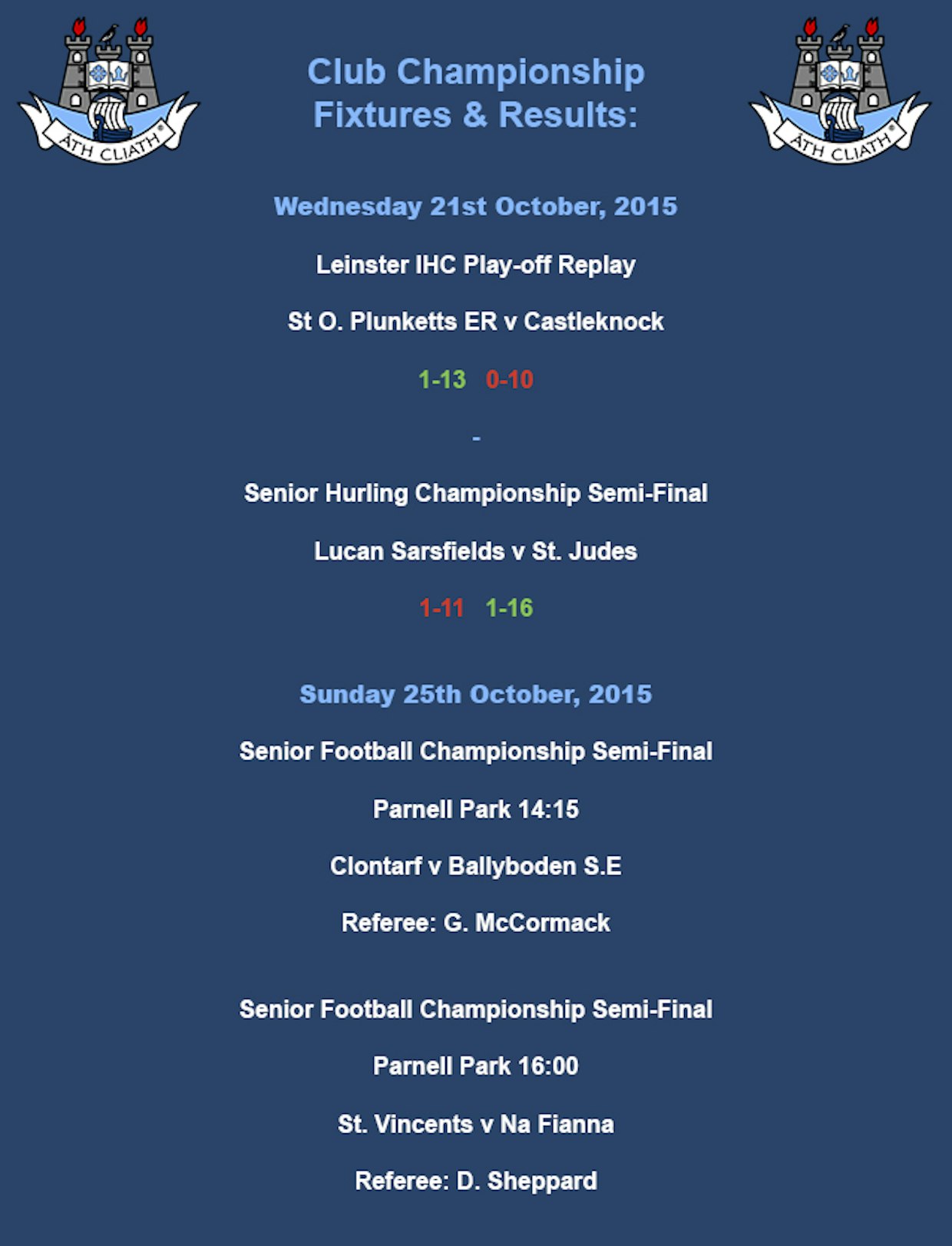 This week's Club Championship Fixtures & Results