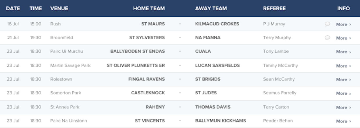 Fixtures 11